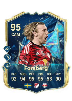 Emil Forsberg