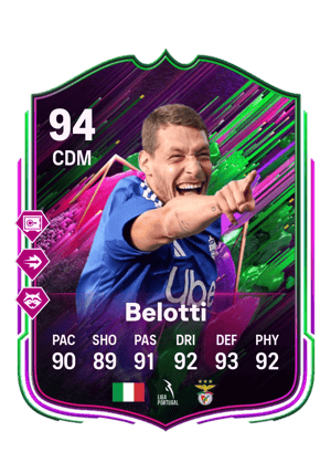 Andrea Belotti