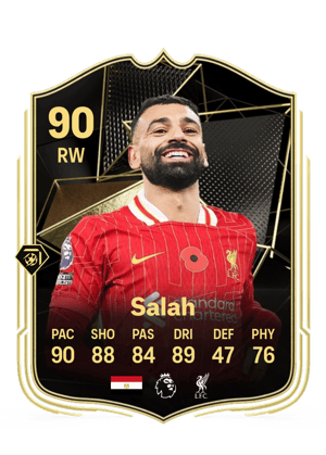 Mohamed Salah
