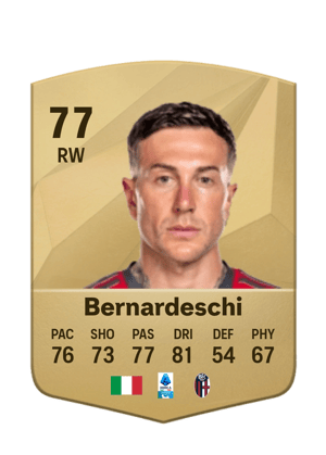 Federico Bernardeschi