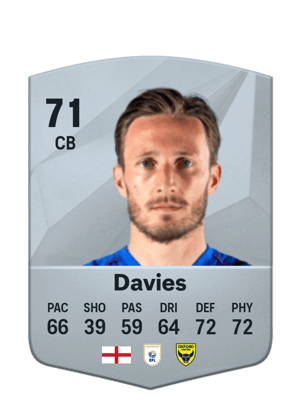 Ben Davies