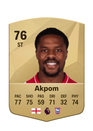Chuba Akpom