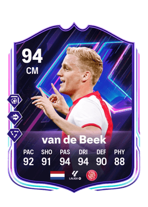 Donny van de Beek