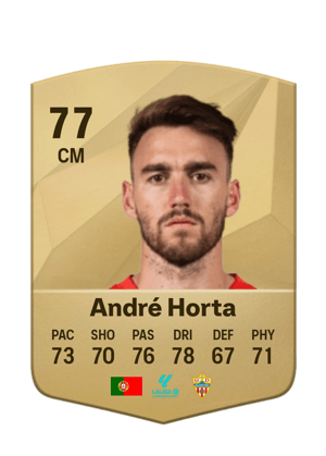 André Horta