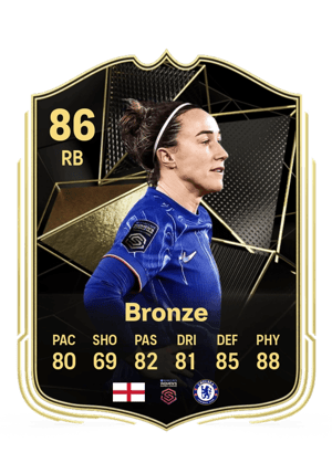 Lucy Bronze