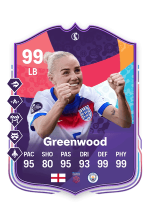 Alex Greenwood