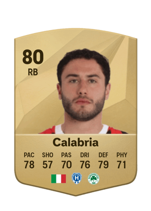 Davide Calabria