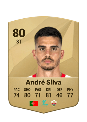 André Silva