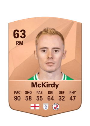 Harry McKirdy