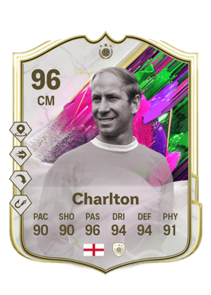 Bobby Charlton