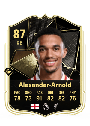 Trent Alexander-Arnold