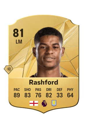 Marcus Rashford