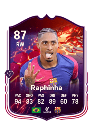 Raphinha