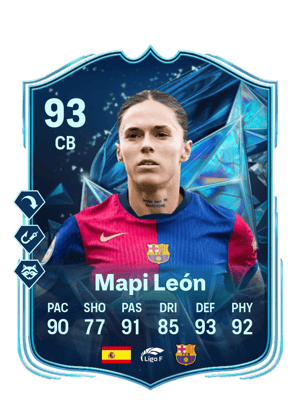 Mapi León