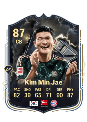 Kim Min Jae