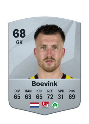 Pelle Boevink