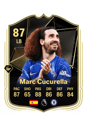 Marc Cucurella