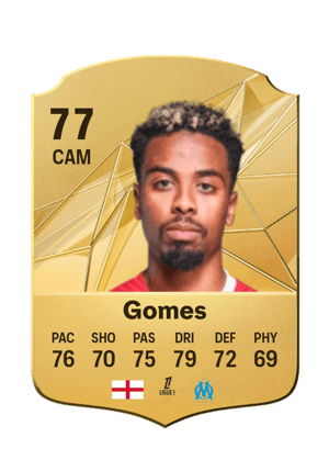Angel Gomes