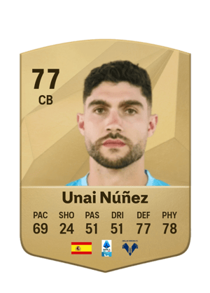 Unai Núñez