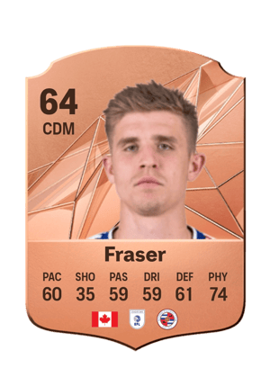 Liam Fraser