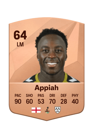 Arvin Appiah