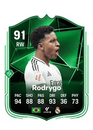 Rodrygo