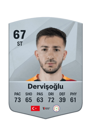 Halil İbrahim Dervişoğlu