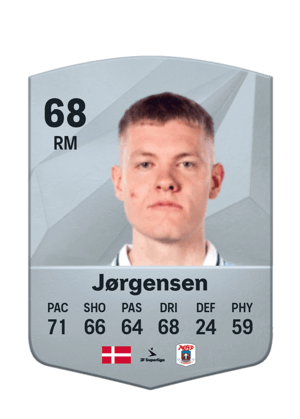 Sebastian Jørgensen