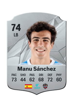 Manu Sánchez