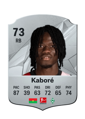 Issa Kaboré