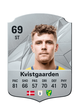 Mathias Kvistgaarden