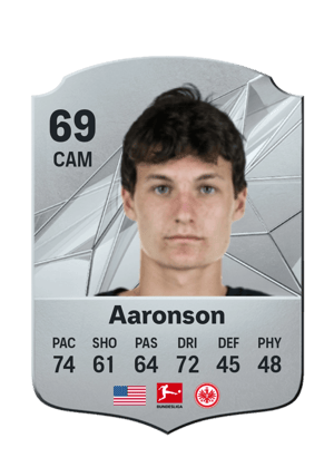 Paxten Aaronson