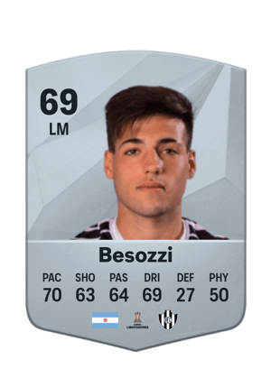 Lucas Besozzi
