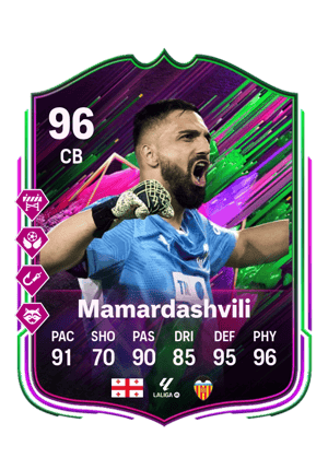 Giorgi Mamardashvili