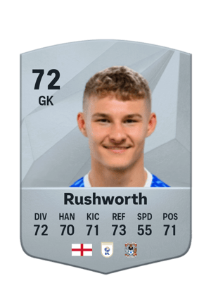 Carl Rushworth