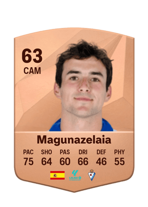 Magunazelaia