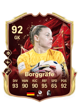 Rafaela Borggräfe