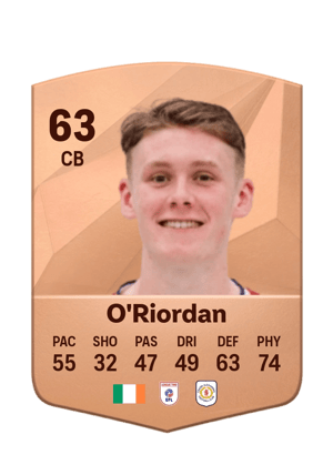 Connor O'Riordan