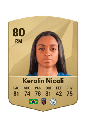 Kerolin Nicoli
