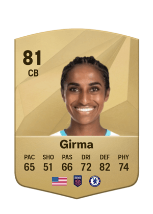 Naomi Girma