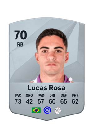 Lucas Rosa