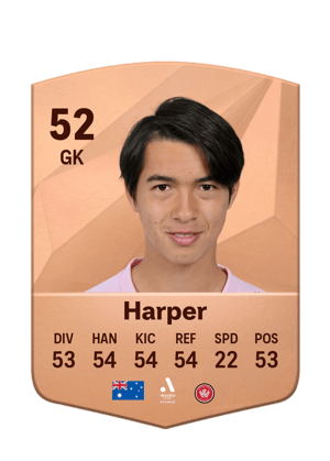 Taiga Harper