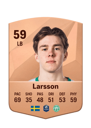 Max Larsson