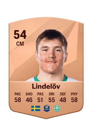 Alex Lindelöv