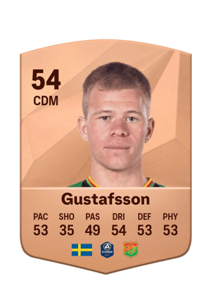 Filip Gustafsson