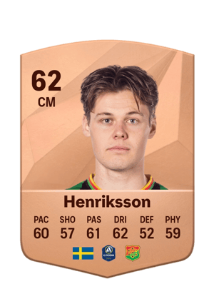 Axel Henriksson