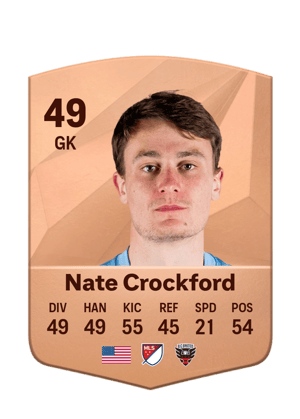Nate Crockford
