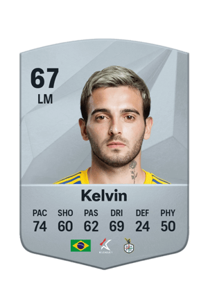 Kelvin