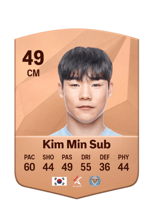 Kim Min Sub