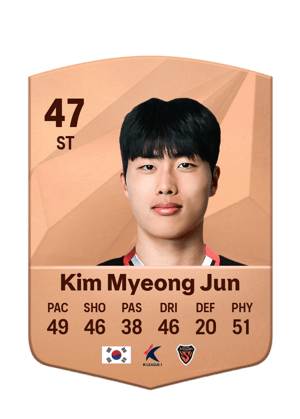 Kim Myeong Jun